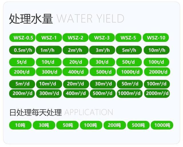 甘肃污水处理设备公司 甘肃污水处理设备公司