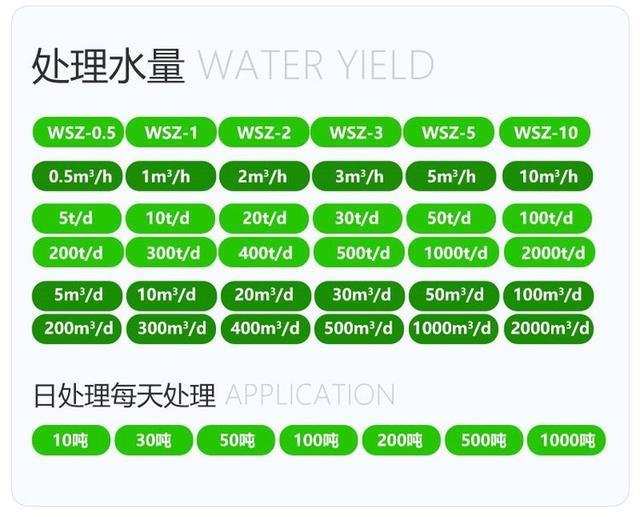 甘肃污水处理设备公司